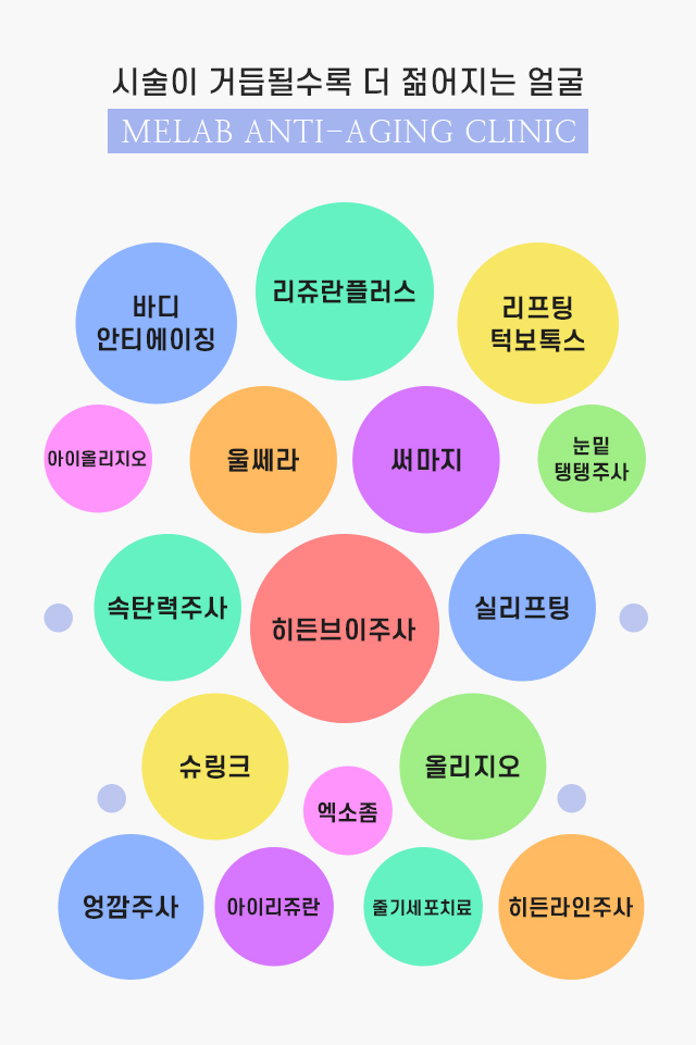 시술이 거듭될수록 더 젊어지는 얼굴